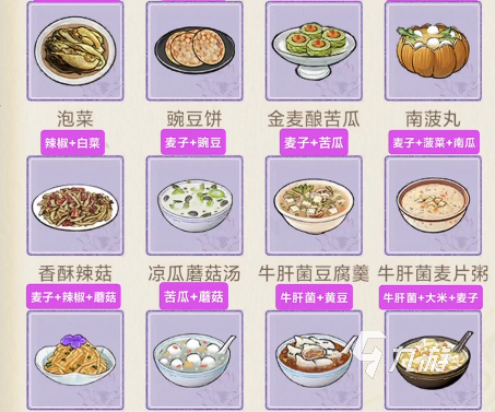 华夏千秋烹饪玩法介绍 华夏千秋烹饪攻略