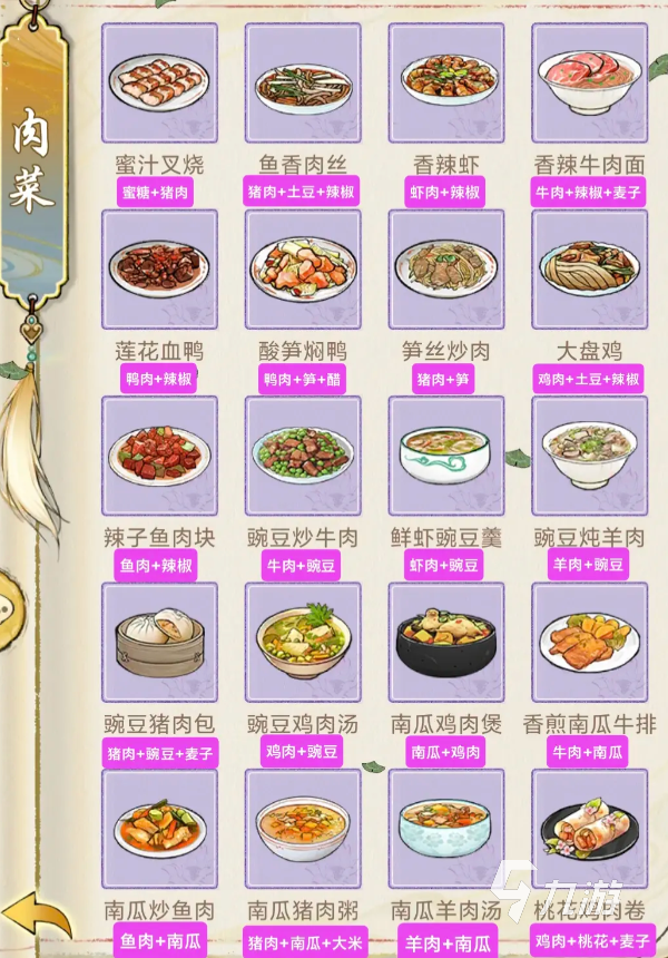 华夏千秋食谱攻略 华夏千秋食谱分享