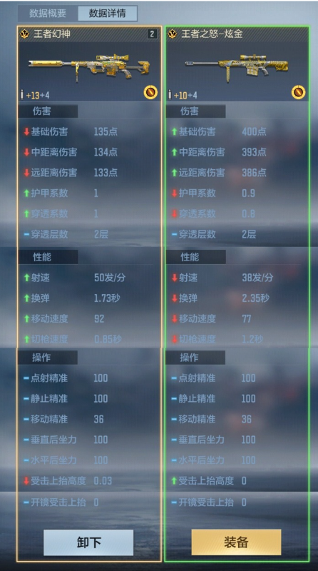 王者已至，眸定沙场，膝盖以上一枪致胜，王者幻神武器评测