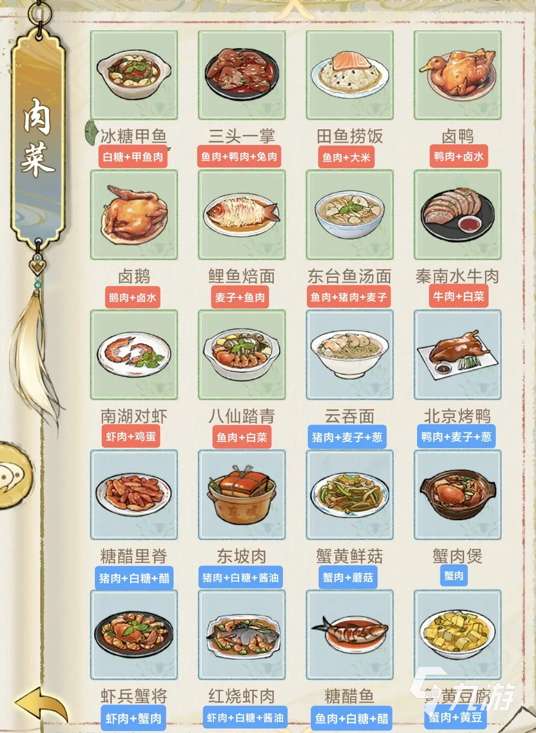 华夏千秋菜谱选择方案有哪些 华夏千秋菜谱选择建议