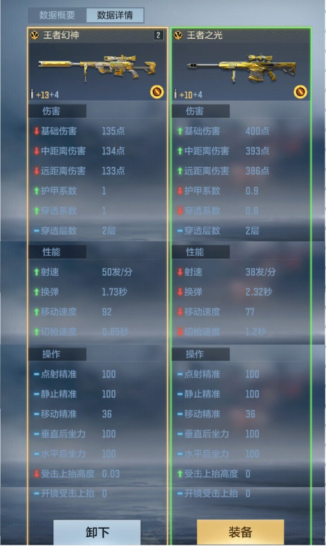 王者已至，眸定沙场，膝盖以上一枪致胜，王者幻神武器评测