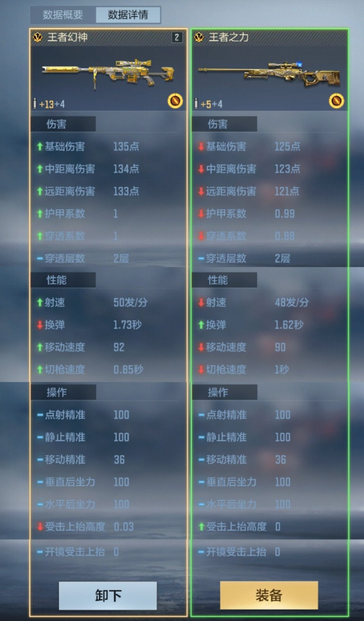 王者已至，眸定沙场，膝盖以上一枪致胜，王者幻神武器评测