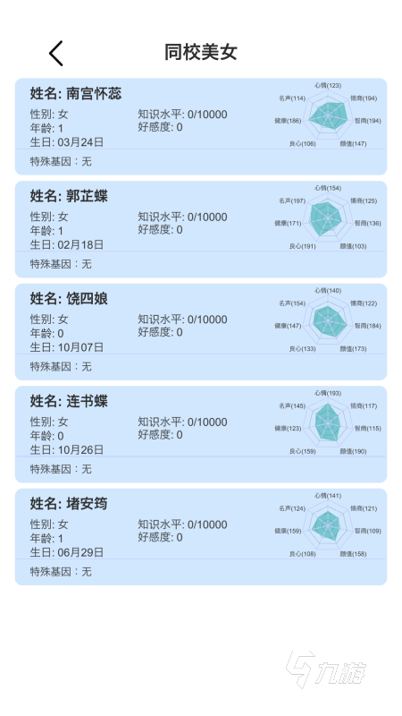 开局一个小孩慢慢长大的游戏是什么 2025有意思的小孩成长游戏合集