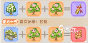 仙境传说破晓炼金配方分享 仙境传说破晓炼金图鉴一览