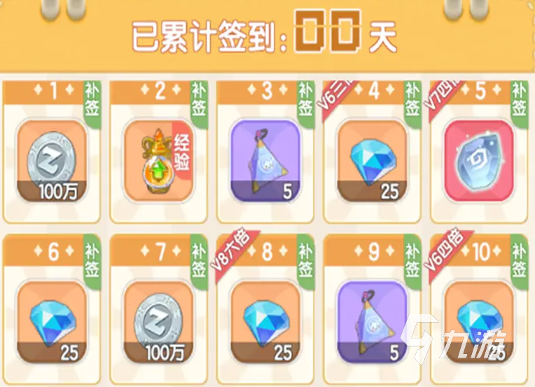 仙境传说破晓兑换码有哪些 仙境传说破晓礼包码分享
