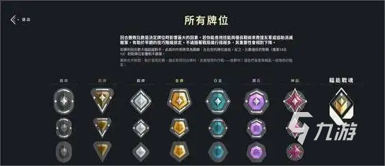 无畏契约手游上赋能的条件是什么 无畏契约源能行动赋能条件介绍
