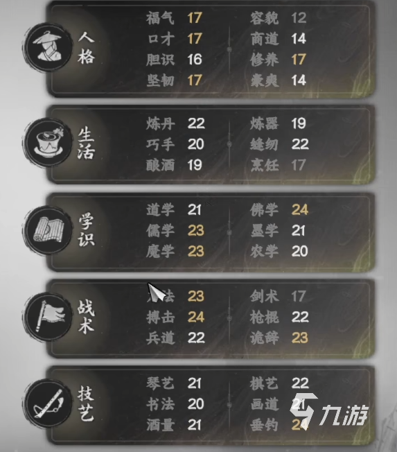 下一站江湖2开局天赋推荐 下一站江湖2手游开局身份解锁方法