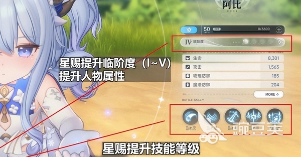 蓝色星原旅谣星赐是什么 蓝色星原旅谣星赐系统介绍