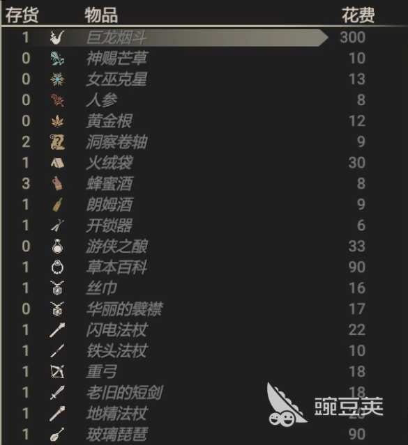 为了吾王地窖有多少层 为了吾王手机版地窖介绍
