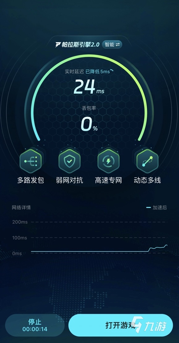 地下城堡4骑士与破碎编年史加速器使用指南