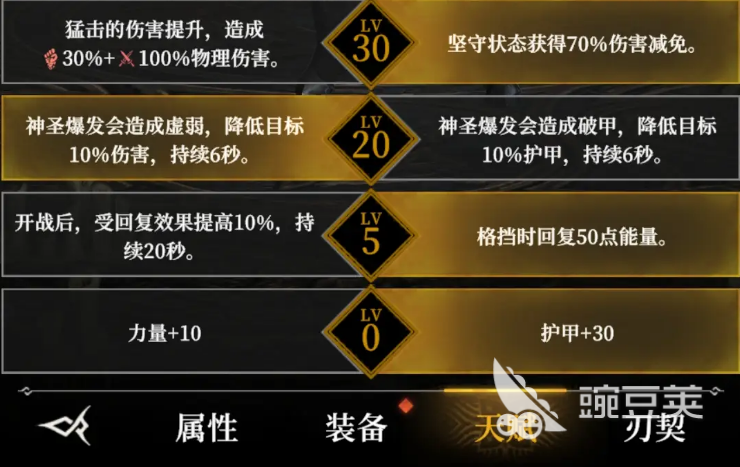 地下城堡4初光之盾天赋加点图介绍 地下城堡4初光之盾天赋选择推荐