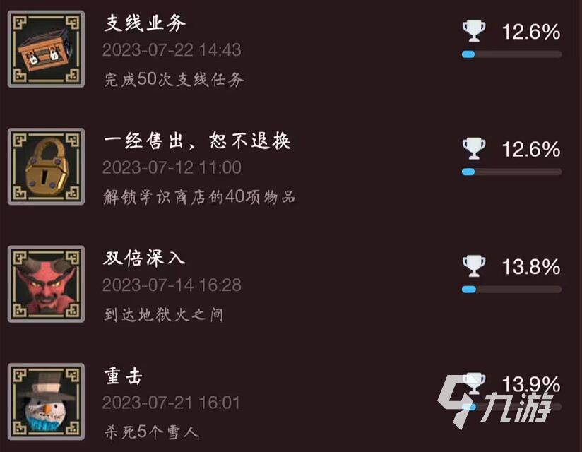 为了吾王全成就达成指南与详细获取攻略