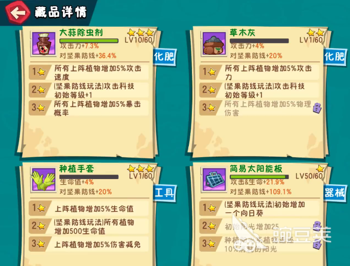 植物大战僵尸3藏品攻略 植物大战僵尸3藏品有什么用