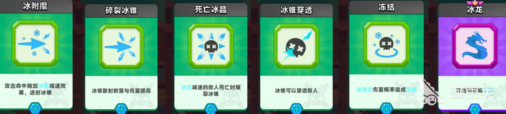顶级弓箭手组合技能攻略 顶级弓箭手技能怎么组合