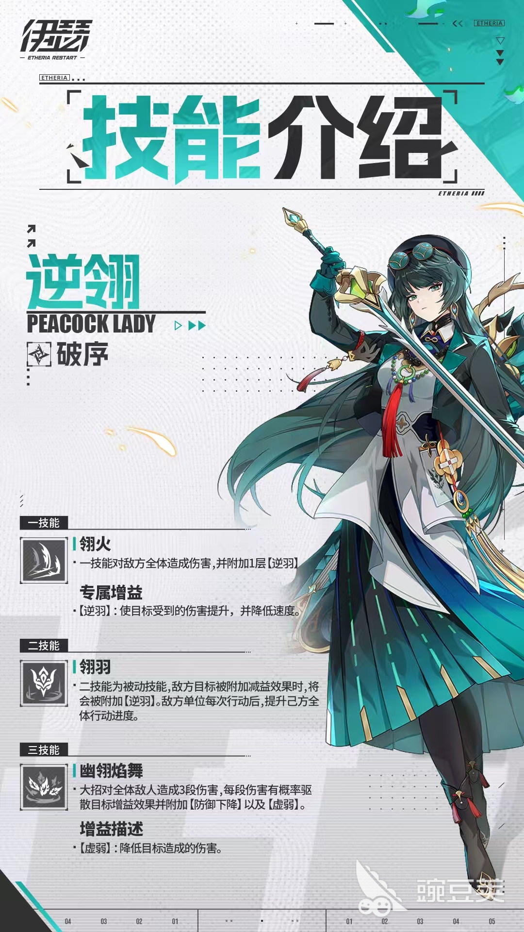 伊瑟逆翎怎么玩 伊瑟逆翎技能效果和搭配详解