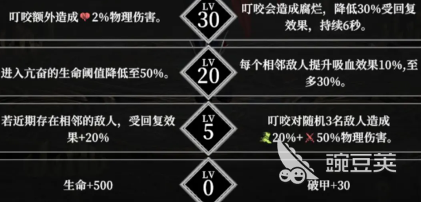 地下城堡4夜魅怎么玩 地下城堡4夜魅攻略