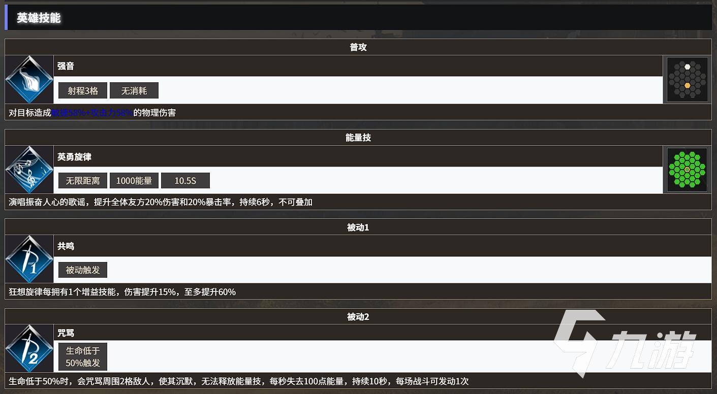 地下城堡4狂想旋律玩法详解与通关技巧全攻略