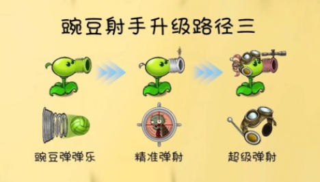 植物大战僵尸联机版双人游戏有哪些 2025好玩的双人手游大全截图
