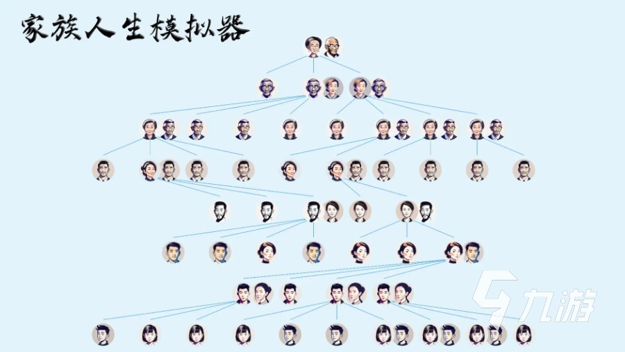 2025高人气家族繁衍的养成游戏分享 经典的家族繁衍的养成游戏大全
