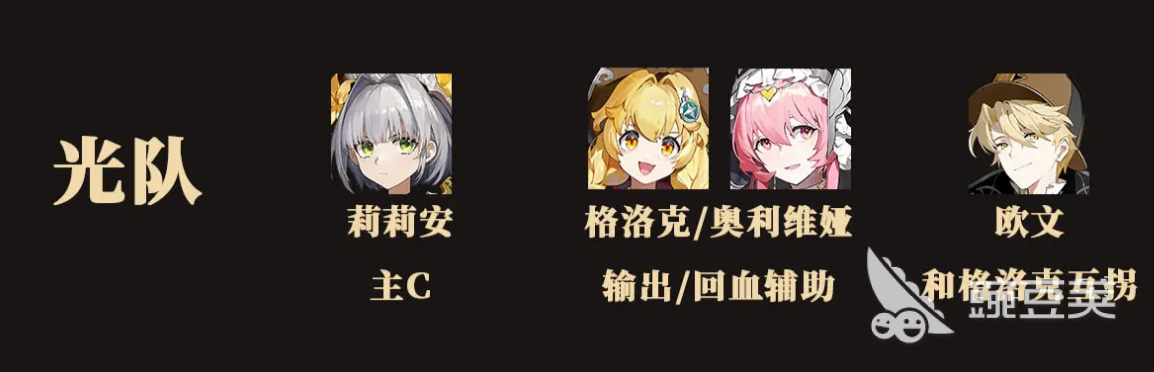 輝燼開局攻略 輝燼新手開局怎么玩