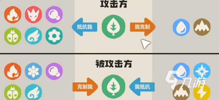 洛克王国世界属性克制全解析 手游战斗技巧指南