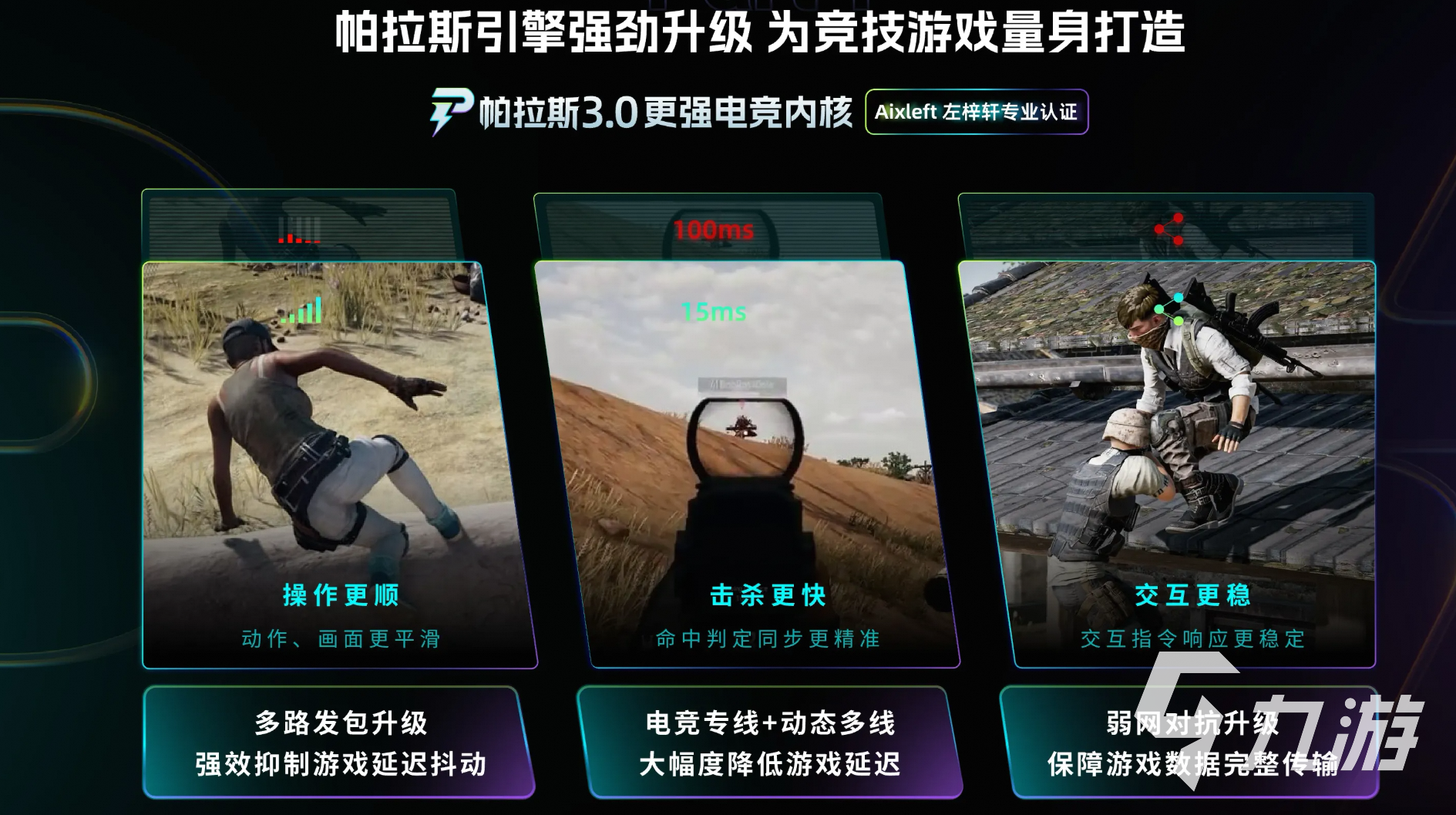 LOL加速器推荐及卡顿问题全面解决方法