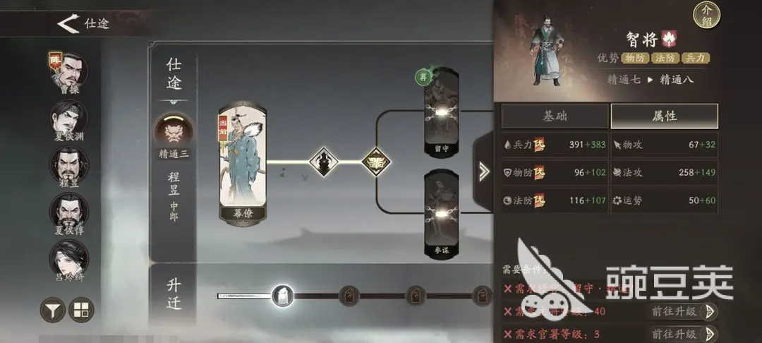 三国望神州程昱怎么样 三国望神州程昱强度解析