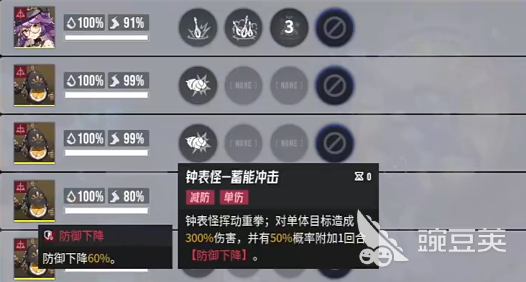 伊瑟惠特妮怎么打 伊瑟惠特妮打法攻略