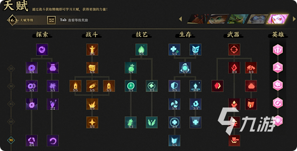 为了吾王好玩吗？手机版玩法全解析与游戏体验揭秘