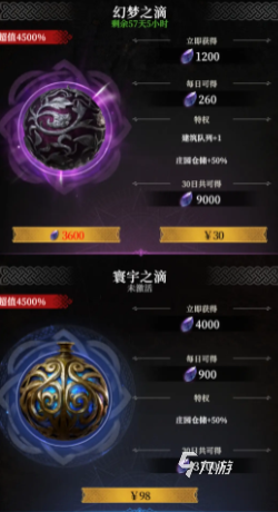 地下城堡4月卡怎么买最划算 氪金攻略与性价比分析