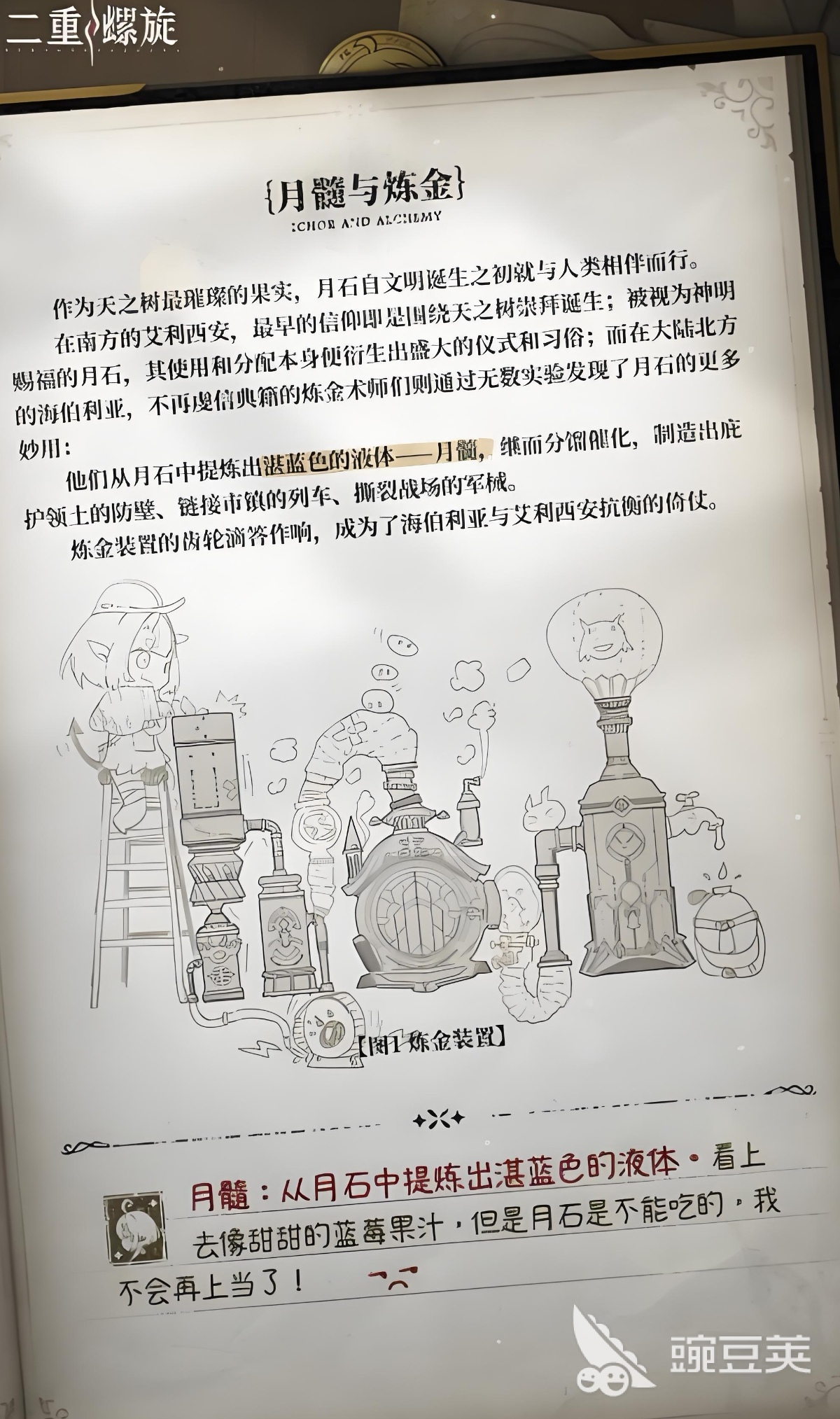 二重螺旋月髓與煉金是什么 二重螺旋月髓與煉金詳解