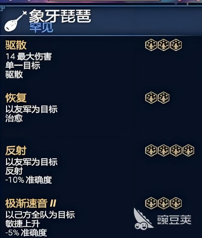 为了吾王吟游诗人装备推荐 为了吾王手游装备搭配攻略