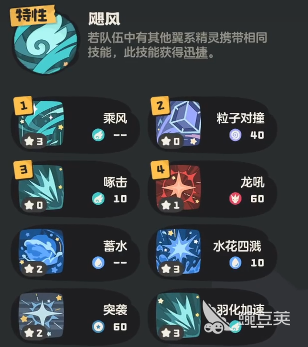 洛克王国世界圣羽翼王介绍 洛克王国手游圣羽翼王技能搭配分享