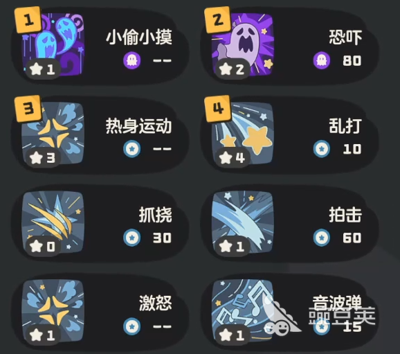 洛克王国世界黑猫巫师怎么样 洛克王国手游黑猫巫师技能搭配介绍