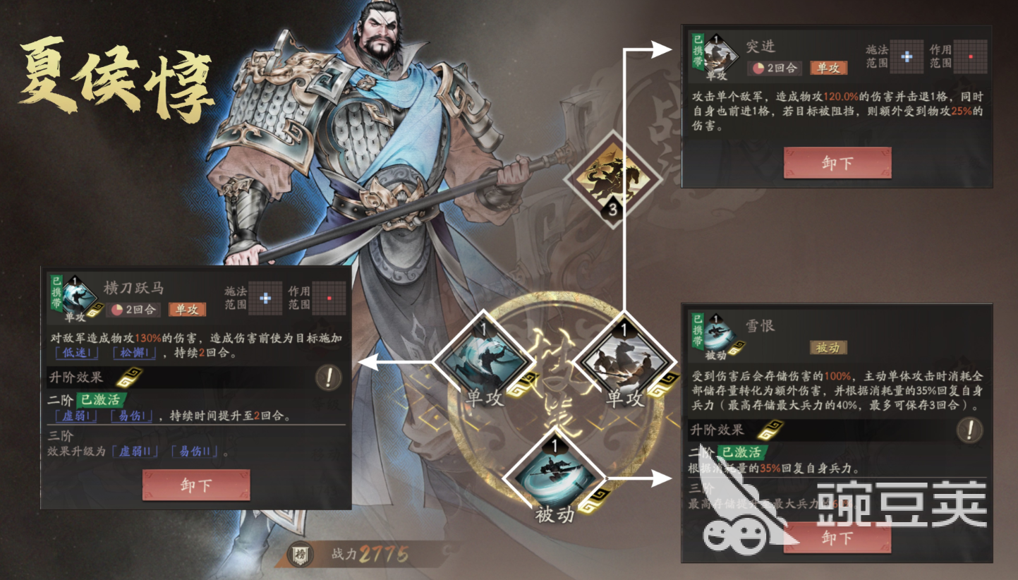 三国望神州夏侯惇怎么样 三国望神州夏侯惇强度分析