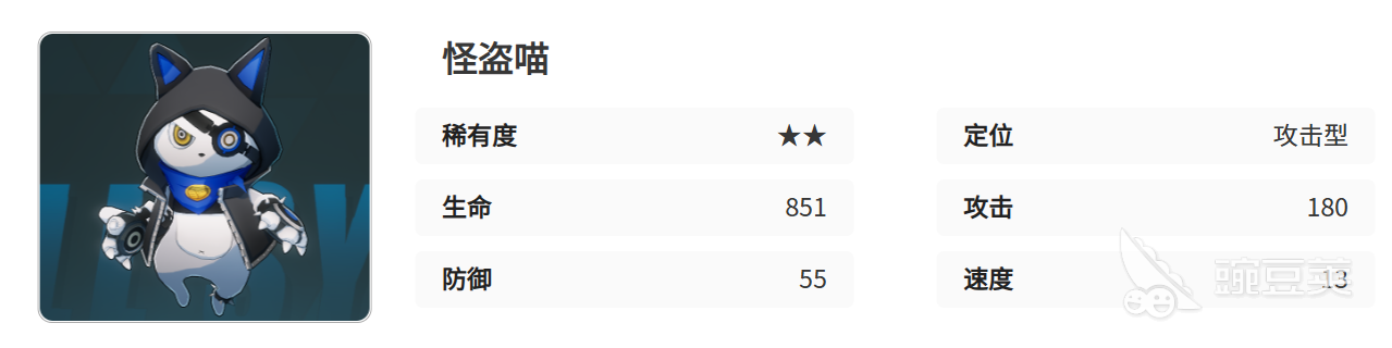 伊瑟怪盜喵怎么樣 伊瑟怪盜喵玩法介紹