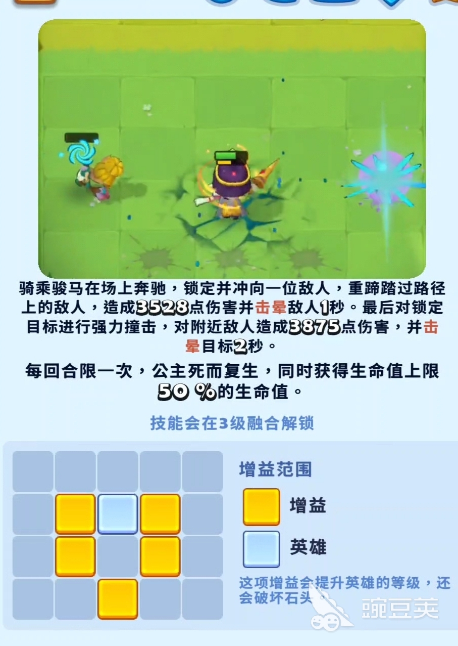 進(jìn)擊的戰(zhàn)場公主卡牌怎么用 進(jìn)擊的戰(zhàn)場公主玩法技巧