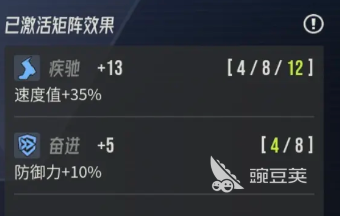 伊瑟万圣节怎么样 伊瑟万圣节攻略