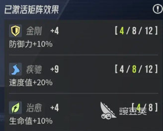 伊瑟万圣节怎么样 伊瑟万圣节攻略