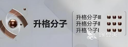 卡拉彼丘排位段位劃分一覽 卡拉彼丘排位段位說明