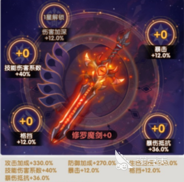 口袋斗罗大陆词条选择攻略 口袋斗罗大陆词条怎么选择