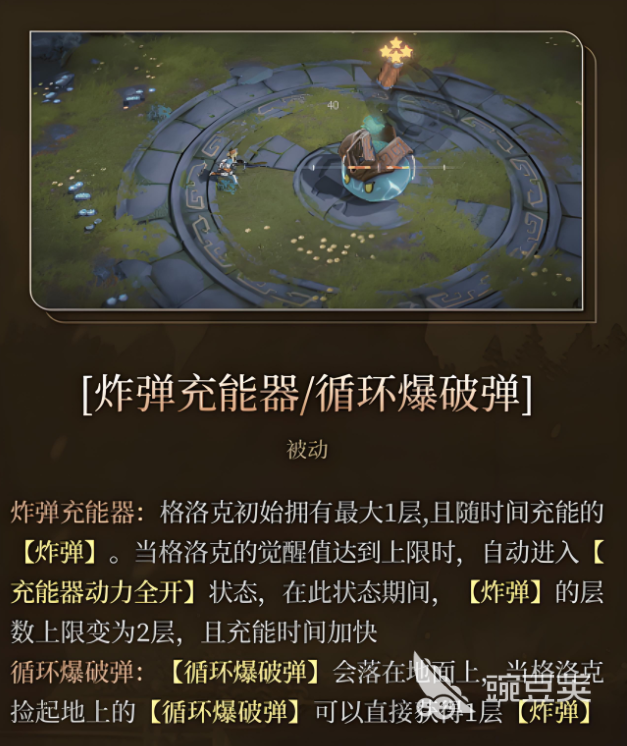 辉烬格洛克强度怎么样 辉烬格洛克技能介绍