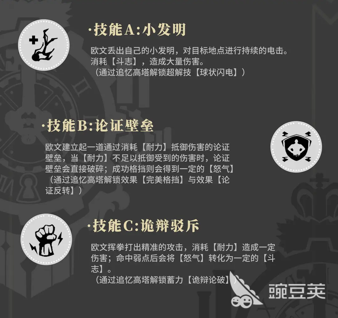 輝燼歐文強(qiáng)度怎么樣 輝燼歐文技能介紹