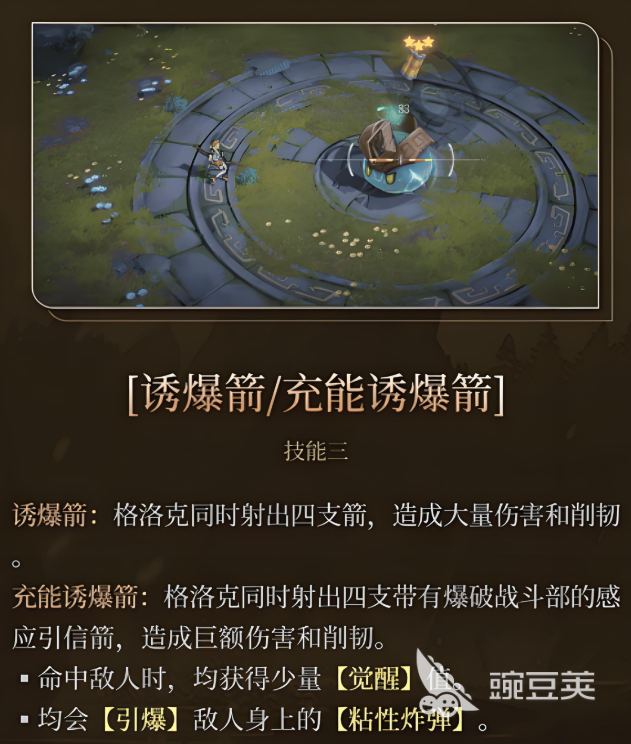 辉烬格洛克强度怎么样 辉烬格洛克技能介绍