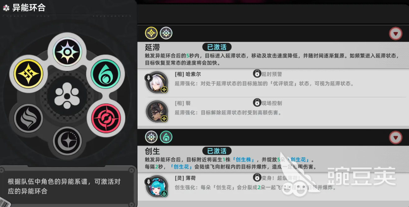異環(huán)前期陣容推薦 異環(huán)手游怎么配隊