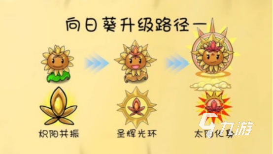 植物大战僵尸联机版双人游戏有没有2025火爆的双人手游排行大全