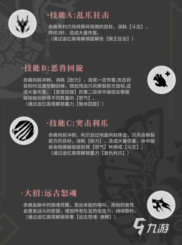 輝燼雪原獵人強(qiáng)度解析與技能搭配攻略