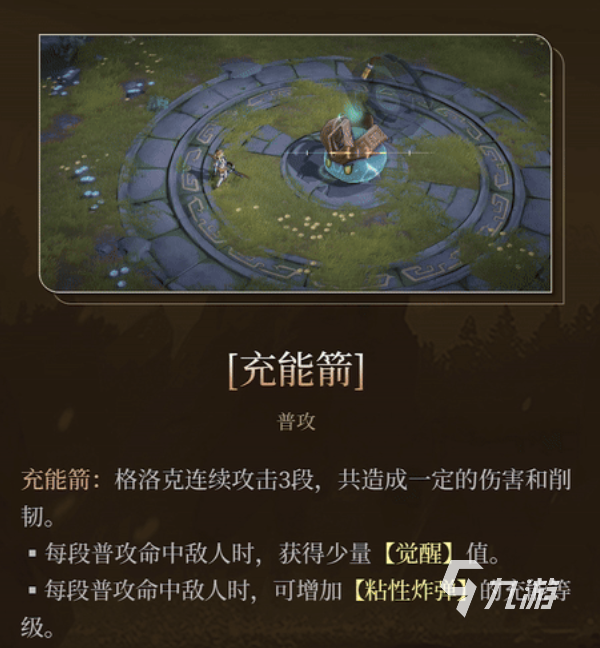輝燼格洛克強(qiáng)度解析與技能全面介紹