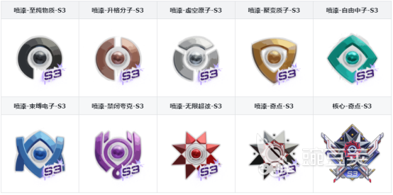 卡拉彼丘手游最高段位是什么段位 卡拉彼丘手游排位等級劃分