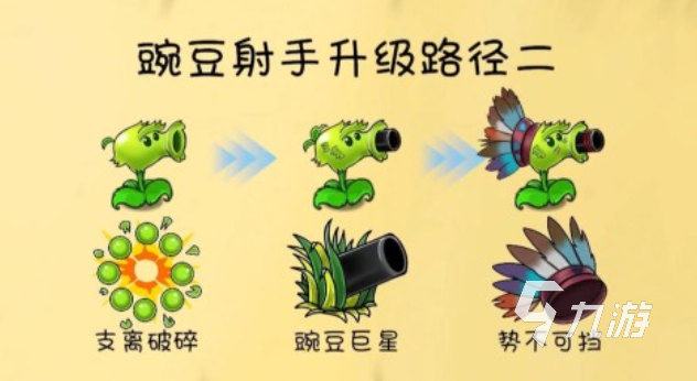 热门的植物大战僵尸游戏推荐 经典的植物大战僵尸游戏下载2025